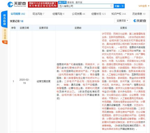 58同城深化科技布局 全資子公司經(jīng)營(yíng)范圍新增人工智能應(yīng)用軟件開發(fā)